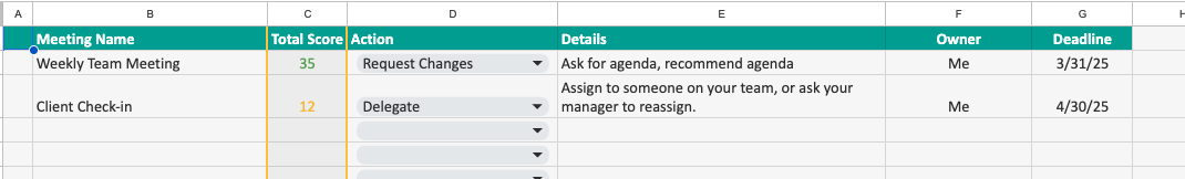 Action plan sheet with keep, change, or delegate actions and owners