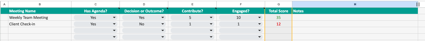 Meeting evaluation sheet with agenda, outcome, contribution, and engagement scores